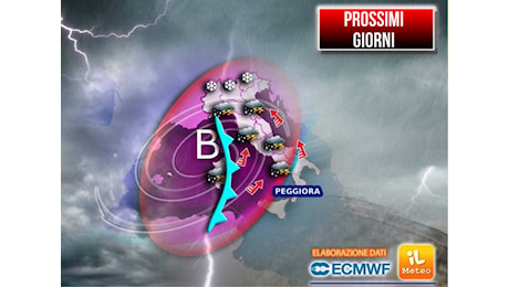 Meteo: arriva un Vortice in Settimana, provocherà Piogge abbondanti e anche Neve; le Previsioni