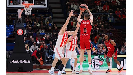 Olimpia Milano Stella Rossa di Eurolega: 101 86. Video highlights