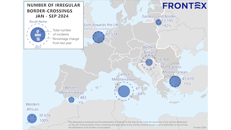 Continuano a calare gli attraversamenti irregolari delle frontiere rilevati da Frontex