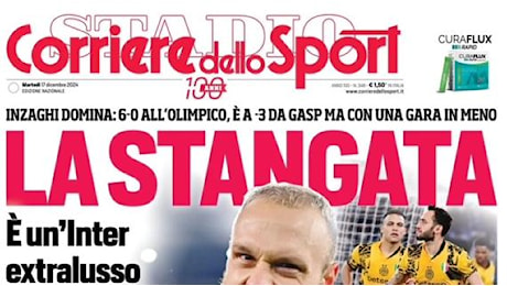 L'apertura del Corriere dello Sport sulla vittoria dell'Inter: La stangata